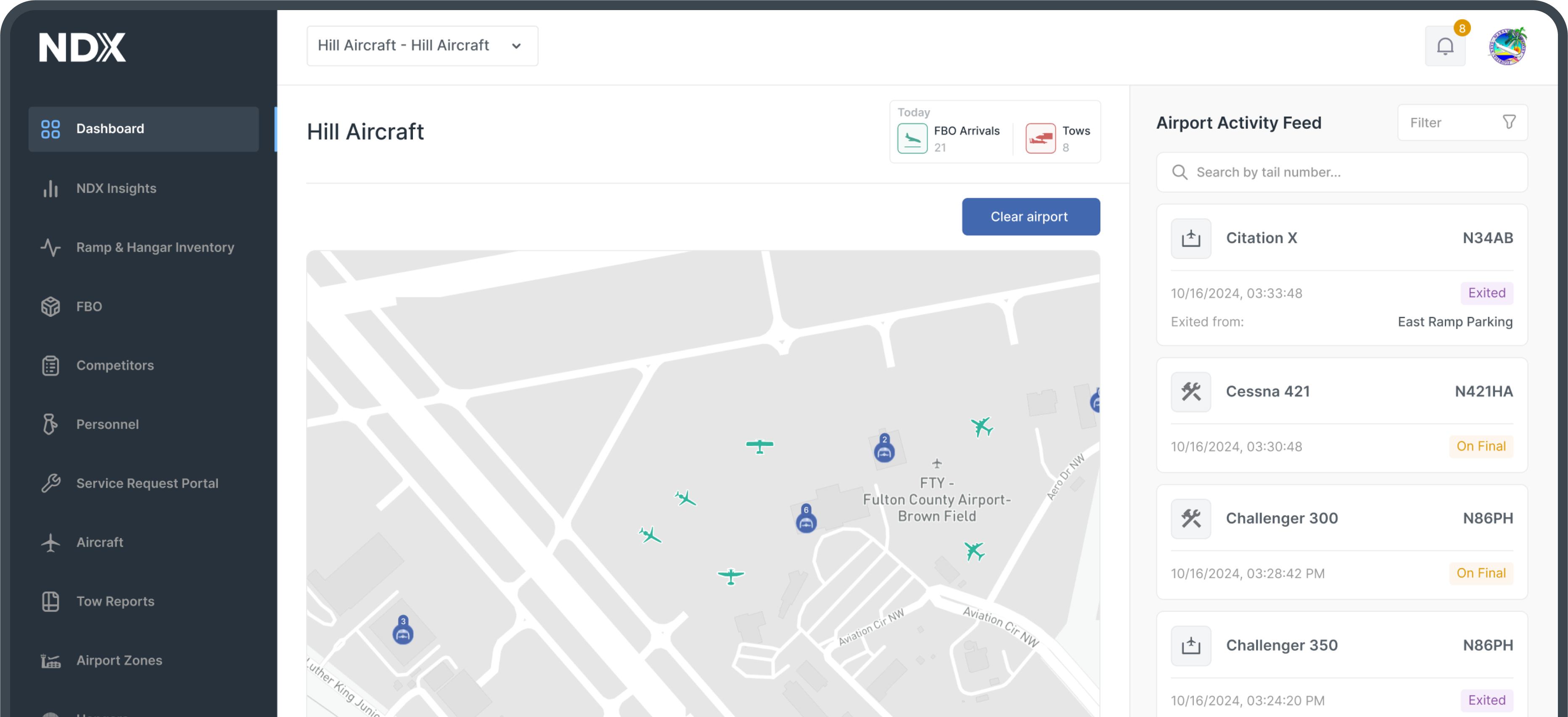 NDX Dashboard Mobile